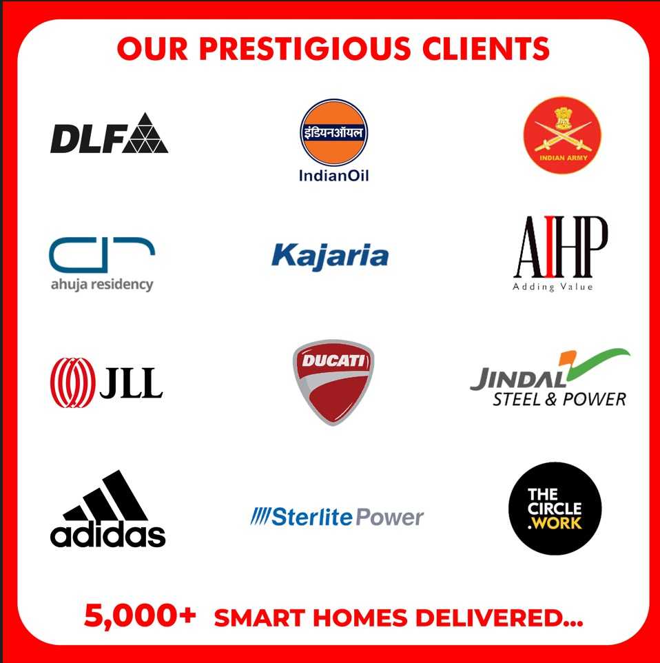 Automation Company in Gurugram