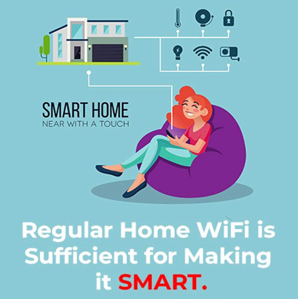 Smart Homes Manufacturers