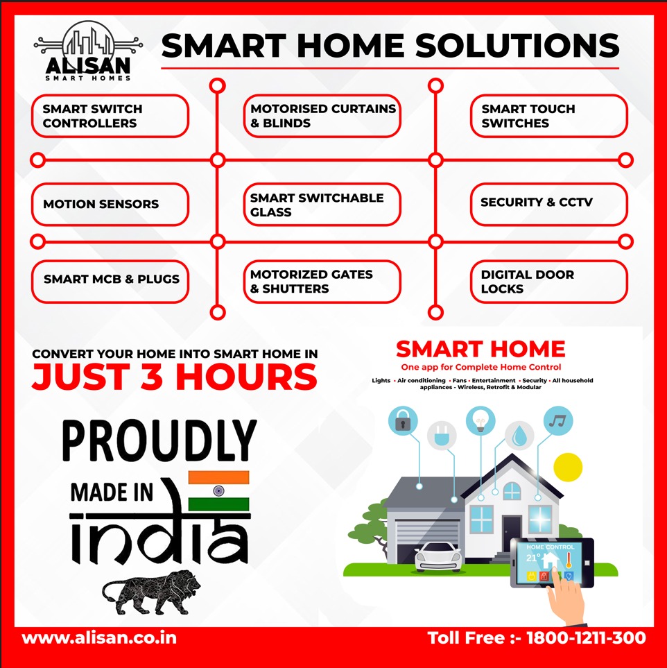 Home Automation Manufacturers