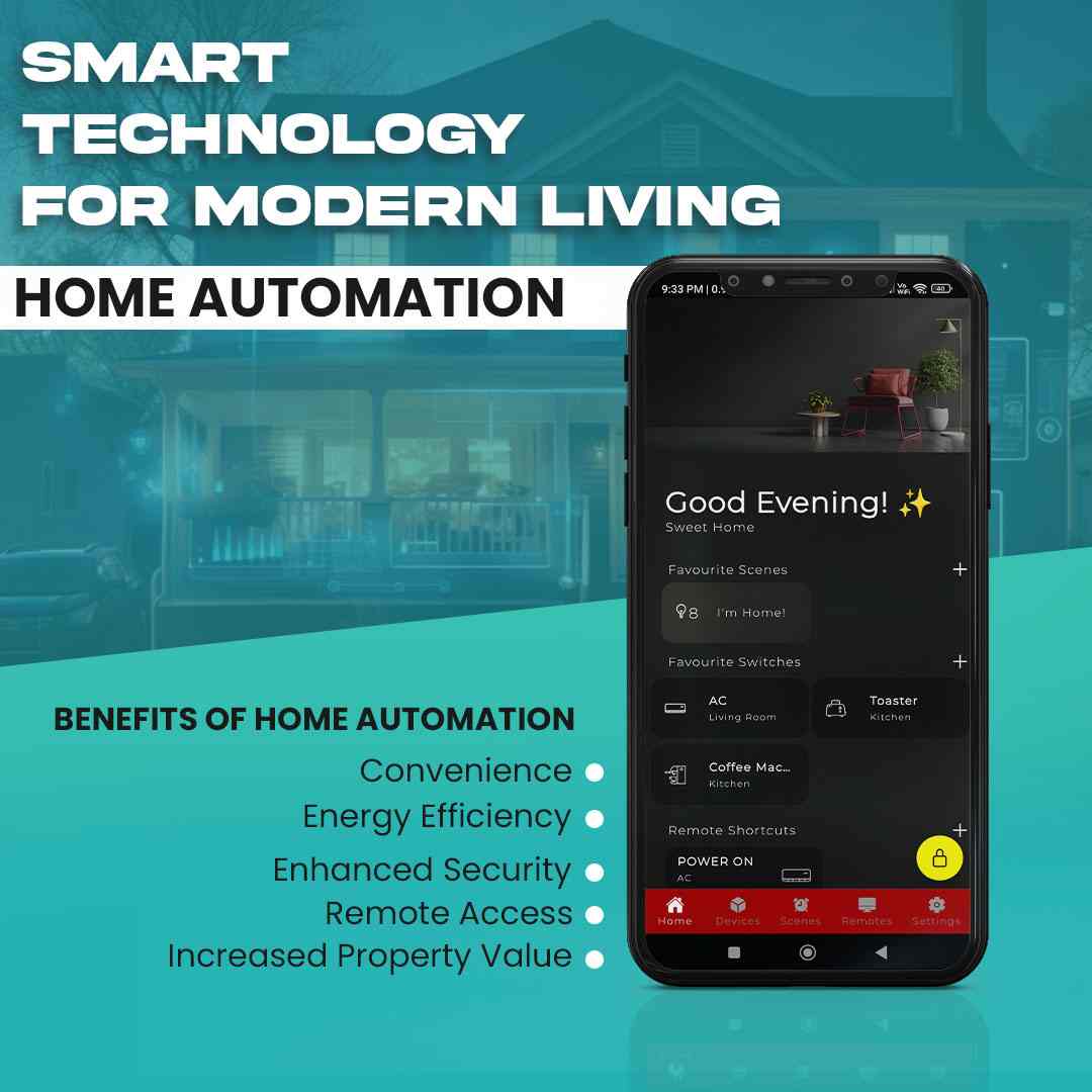 Automation Company in Gurugram